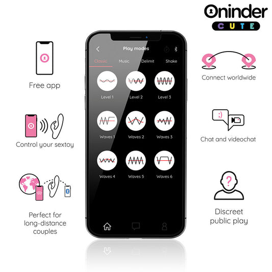 Oninder Cute Love Bunny – G-Spot & Clitoral Vibrator with App Control - My naughty haven #