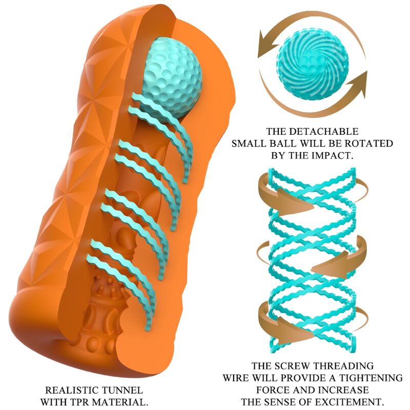 PRETTY LOVE - VICTORIA CHENEY MASTURBATOR ORANGE - My naughty haven #