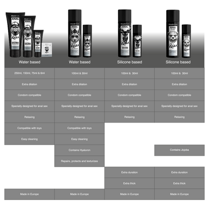 BLACK HOLE - ANAL RELAXING JOJOBA RELAX SILICONE BASE 30 ML - My naughty haven #