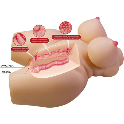CRAZY BULL - GRACE REALISTIC FEMALE TORSO VAGINA AND ANAL 7.5 KG - My naughty haven #