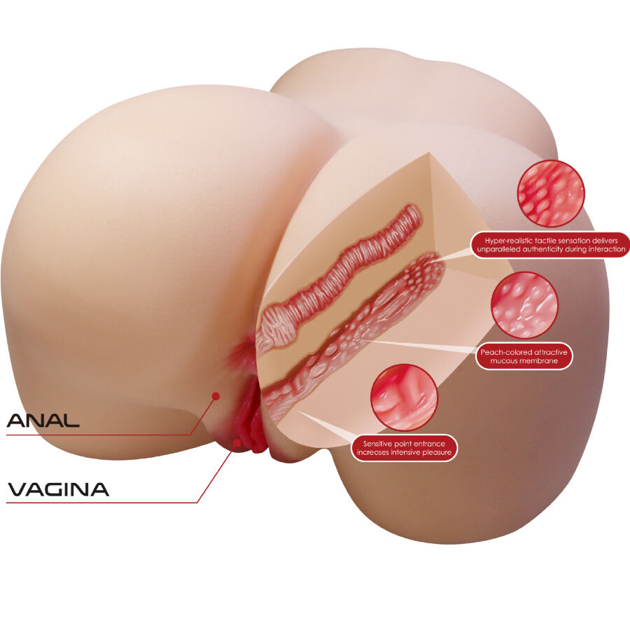 CRAZY BULL - JULIA РЕАЛИСТИЧНО ЖЕНСКО ДУПЕ, ВАГИНА И АНУС 11 КГ