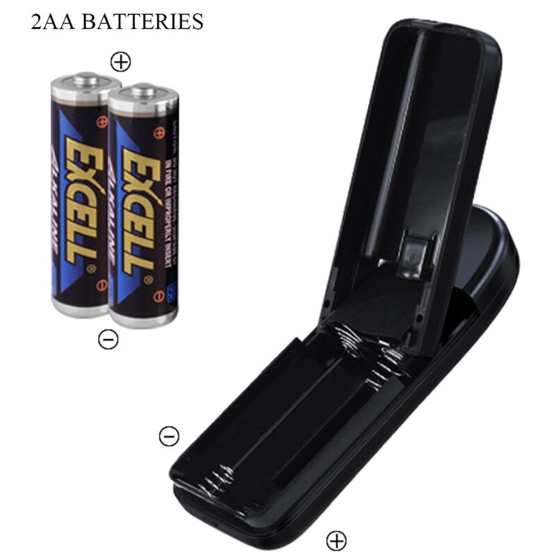 CRAZY BULL - REALISTIC VAGINA AND ANUS LUNA VIBRATOR - My naughty haven #