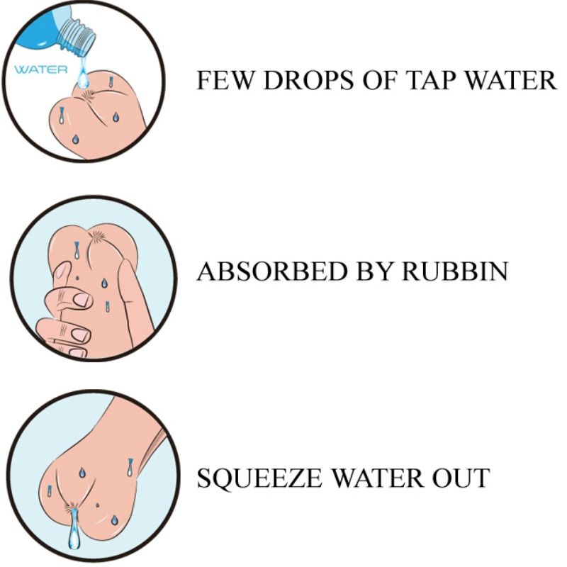 CRAZY BULL - WATER SKIN МАСТУРБАДОР АНУС МОДЕЛ 2