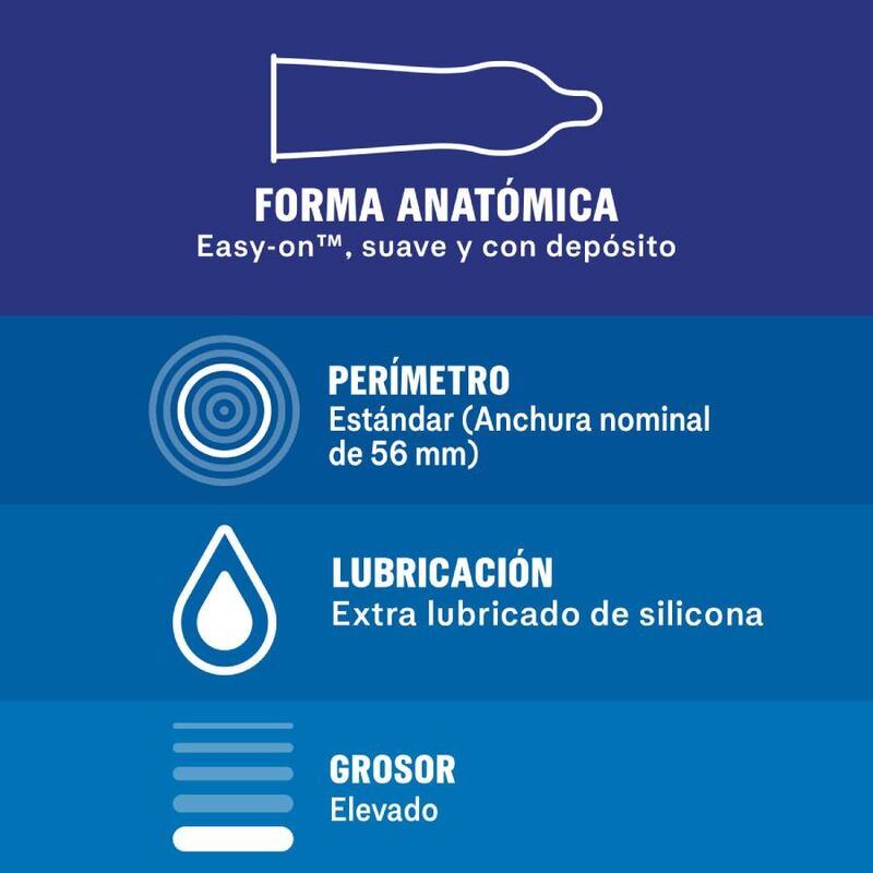 DUREX - EXTRA SEGURO 12 UNITS - My naughty haven #