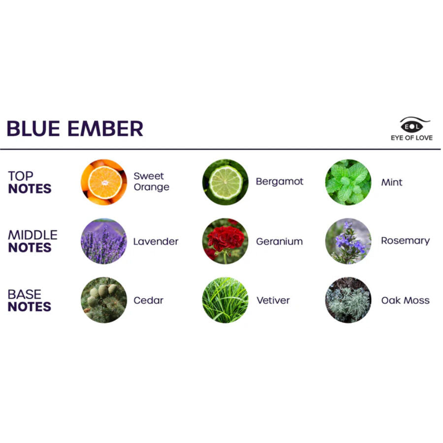 EYE OF LOVE - BLOOM ROOM SPRAY INDICA BLUE EMBER 150 ML - My naughty haven #