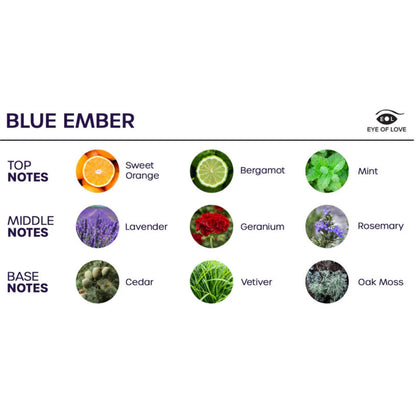 EYE OF LOVE - BLOOM ROOM SPRAY INDICA BLUE EMBER 150 ML - My naughty haven #