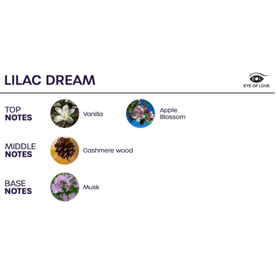 EYE OF LOVE - BLOOM ROOM SPRAY INDICA LILAC DREAM 150 ML - My naughty haven #