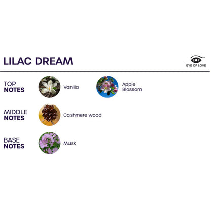 EYE OF LOVE - BLOOM ROOM SPRAY INDICA LILAC DREAM 150 ML - My naughty haven #