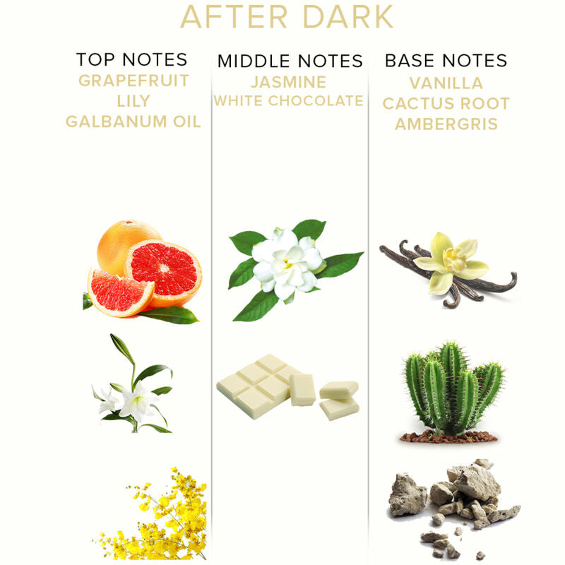 EYE OF LOVE - EOL ФЕРОМОНЕН ПАРФЮМ 10 МЛ - СЛЕД ЗАМРАЧЕНИЕ