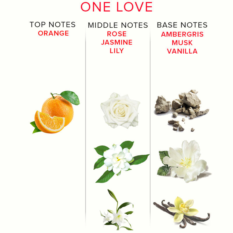 EYE OF LOVE - EOL PHEROMONE PARFUM 10 ML - ONE LOVE - My naughty haven #