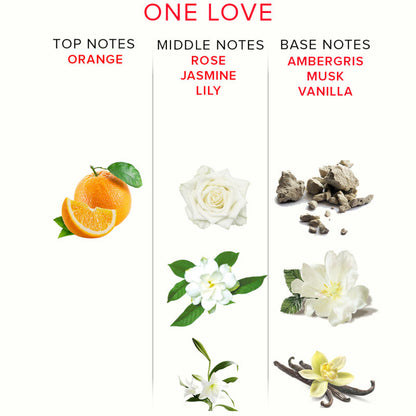 EYE OF LOVE - EOL PHEROMONE PARFUM 10 ML - ONE LOVE - My naughty haven #