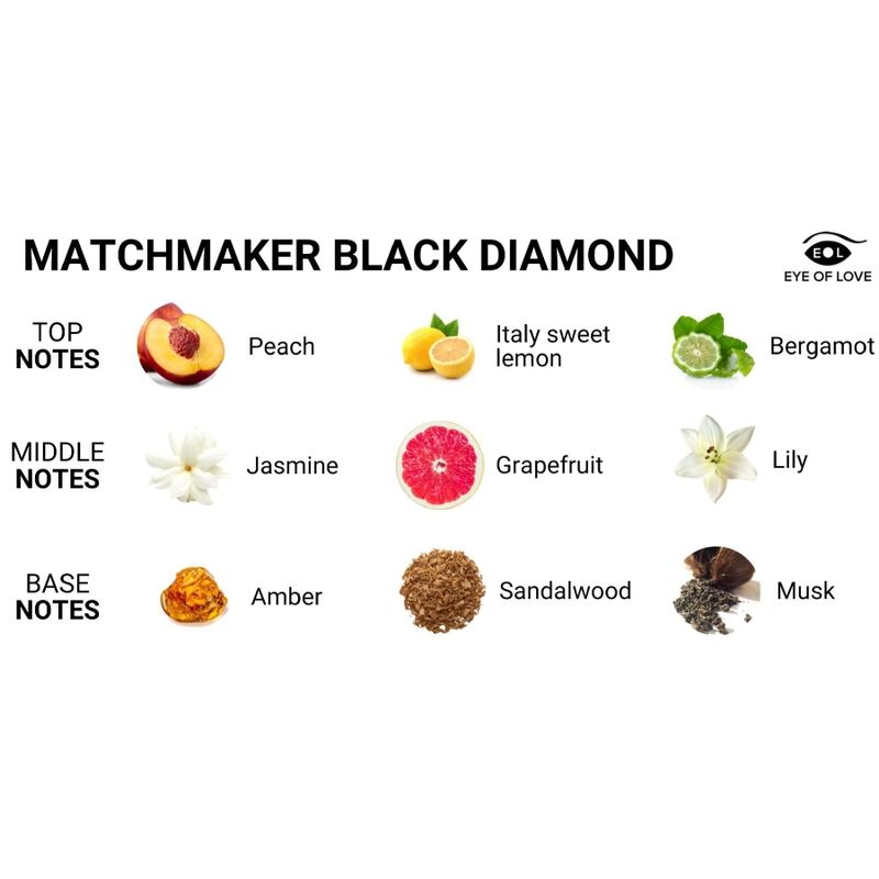 EYE OF LOVE - MATCHMAKER BLACK DIAMOND MASSAGE CANDLE ATTRACT HER 150 ML - My naughty haven #