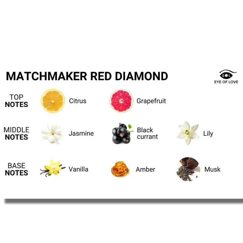 EYE OF LOVE - MATCHMAKER RED DIAMOND MASSAGE CANDLE ATTRACT HIM 150 ML - My naughty haven #