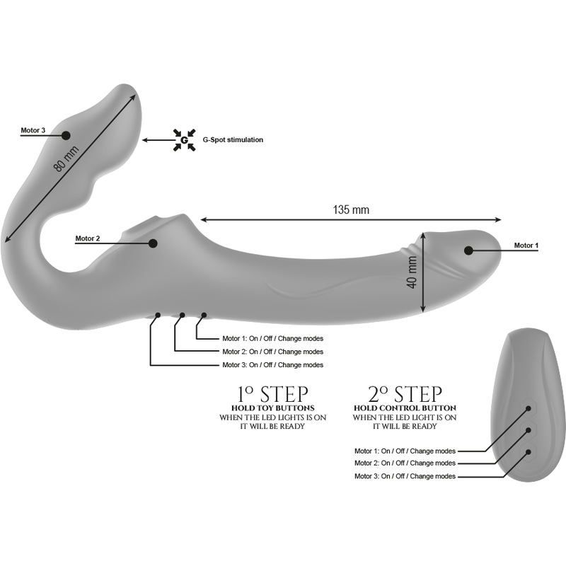 IBIZA - REMOTE CONTROL STRAPLESS VIBRATOR 3 MOTORS 1000 COMBINATIONS. - My naughty haven #