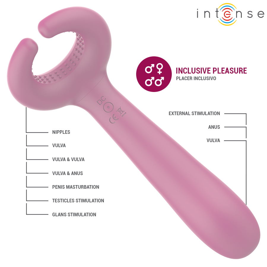 INTENSE - ROWAN INCLUSIVE COUPLE VIBRATOR - My naughty haven #