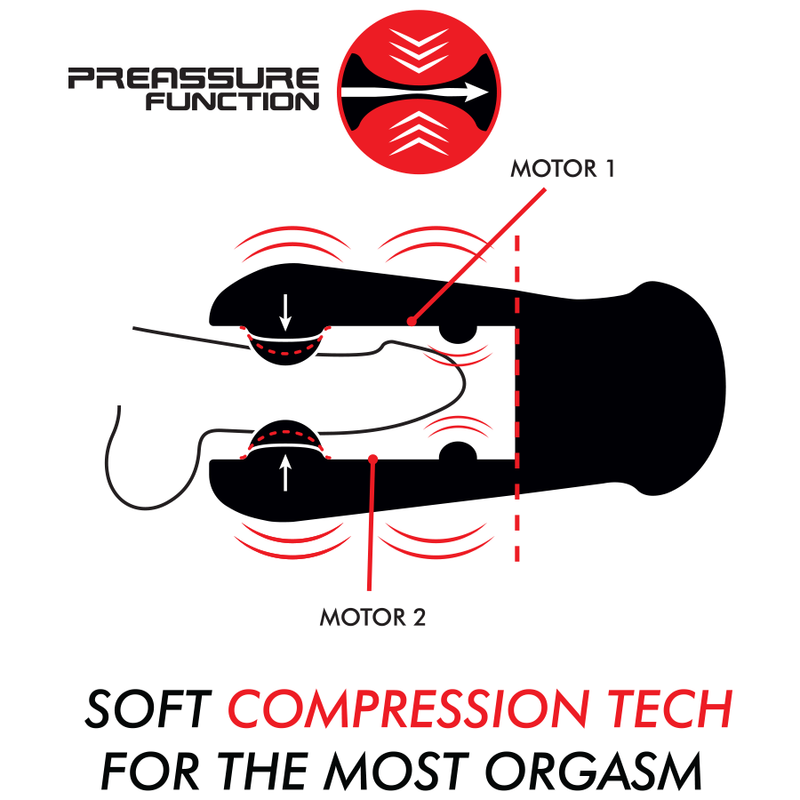 JAMYJOB - JANGO COMPRESSION AND VIBRATION MASTURBATOR - My naughty haven #