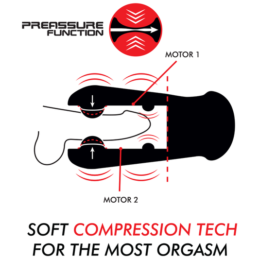 JAMYJOB - JANGO COMPRESSION AND VIBRATION MASTURBATOR - My naughty haven #