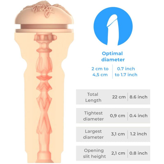 KIIROO - FEEL MOLLY STEWART STROKER KIIROO STARS COLLECTION - My naughty haven #