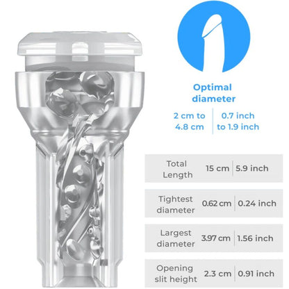 KIIROO - FEEL POCKET STROKER + POWER BLOW COMBO - My naughty haven #