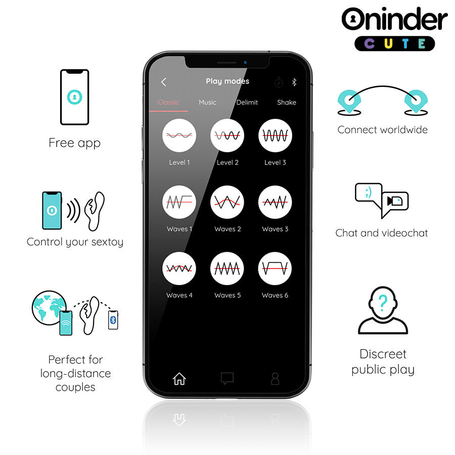 ONINDER CUTE - LOVE BUNNY G-SPOT CLITORAL VIBRATOR - FREE WORLDWIDE APP - My naughty haven #