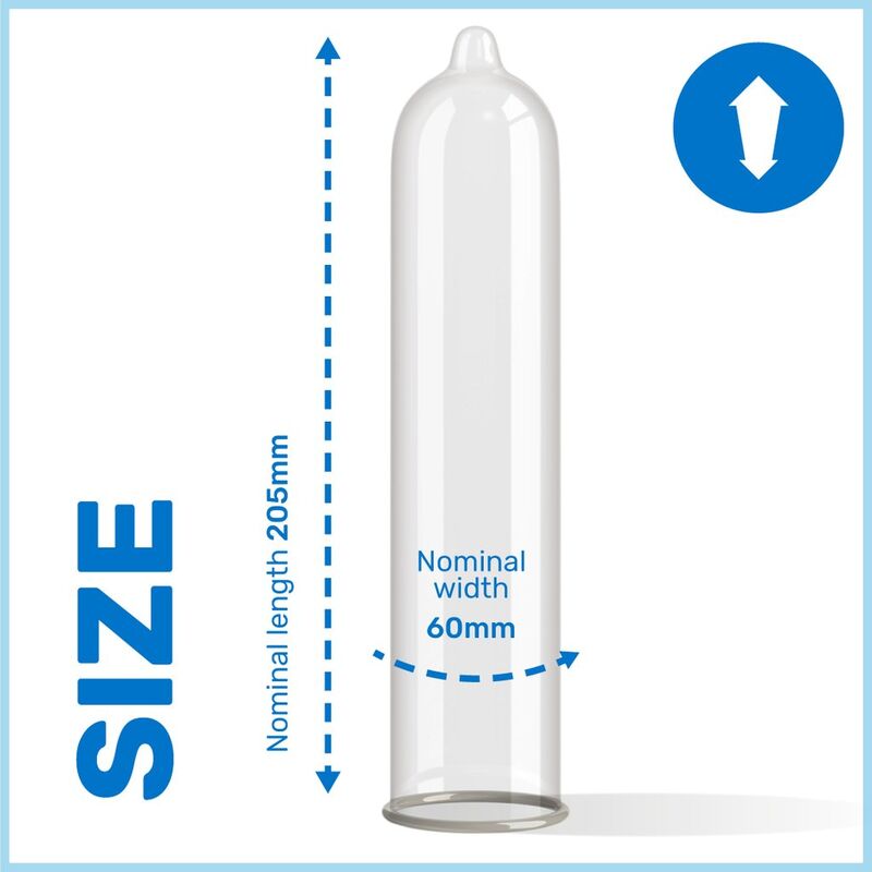 PASANTE - CONDOM NATURELLE RANGE 144 UNITS - My naughty haven #
