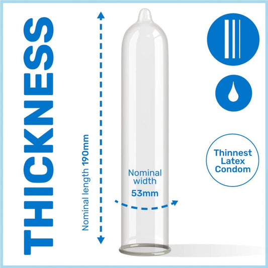 PASANTE - CONDOMS SILK THINEST 144 UNITS - My naughty haven #