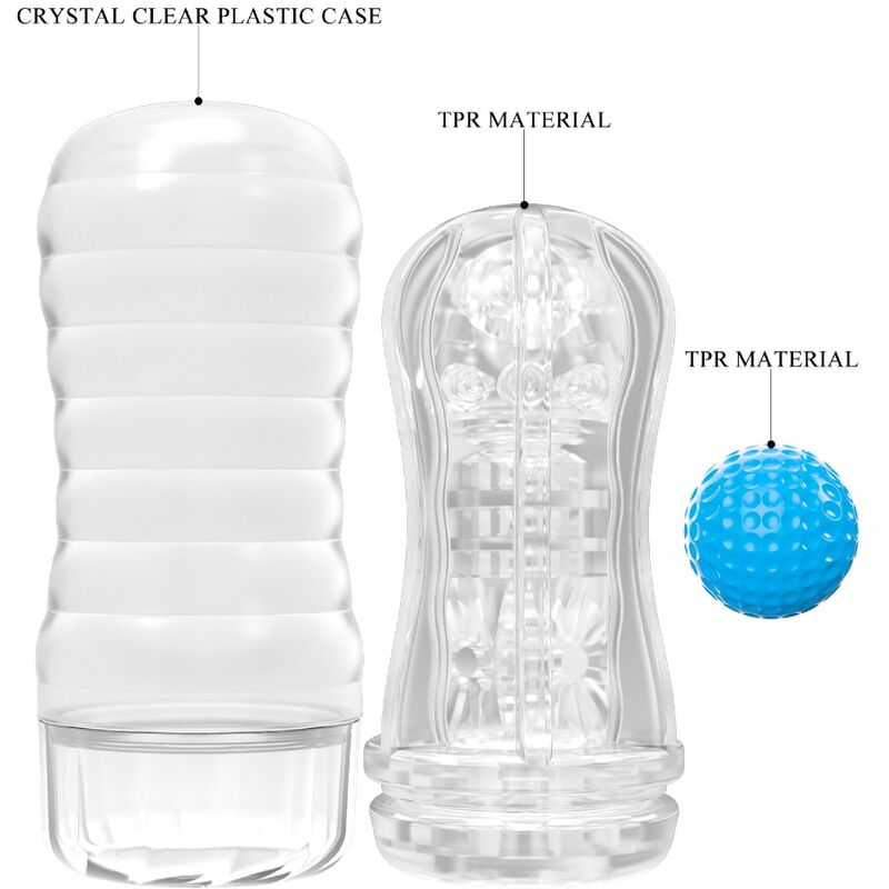 PRETTY LOVE - КАВИЦА ЗА МАСТУРБАТОР НА PLANET BLUE