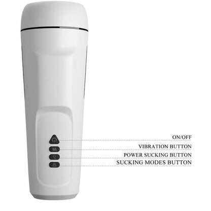 PRETTY LOVE - SIENNA VIBRATING MALE MASTURBATOR WITH VOICE AND SUCTION - My naughty haven #