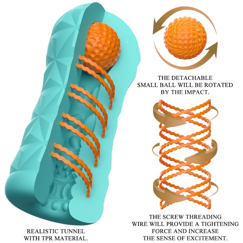 PRETTY LOVE - VICTORIA CASPAR MASTURBATOR AQUA GREEN - My naughty haven #