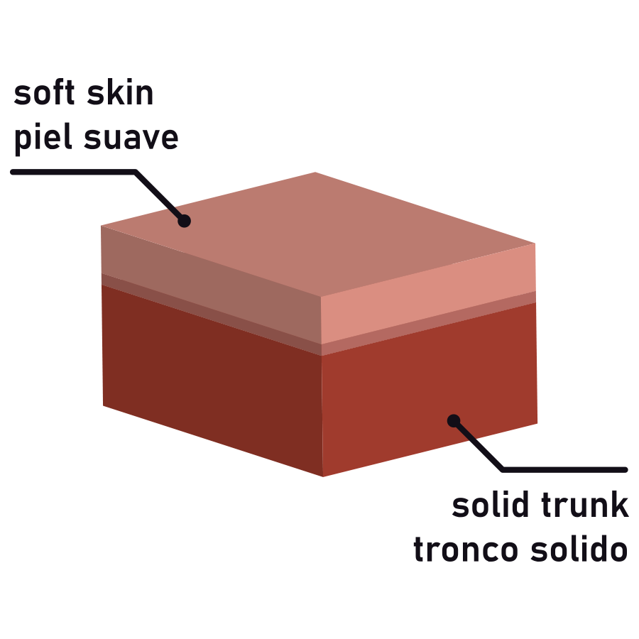 ROCKARMY - ДВОЙНА ПЛЪТНОСТ TIGER 14 CM -O- 4.46 CM