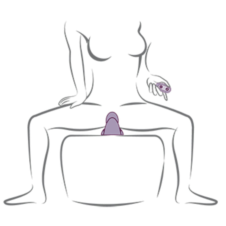 ROCKS- OFF - RUBY GLOW PURPLE SIT-ON VIBRATOR - My naughty haven #