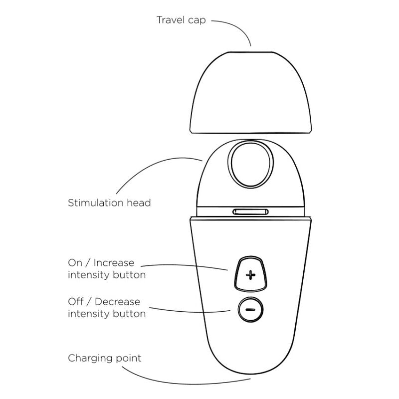 ROMP - FREE X CLITORAL STIMULATOR WITH LID 10 LEVELS RECHARGEABLE PURPLE - My naughty haven #