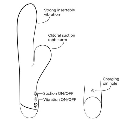 ROMP - PULSE RABBIT DUAL G-SPOT VIBRATOR ELECTRIC BLUE - My naughty haven #