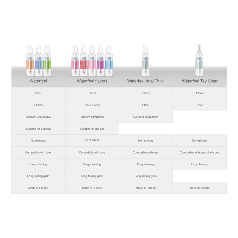 WATERFEEL - ANAL LUBRICANT 150 ML - My naughty haven #