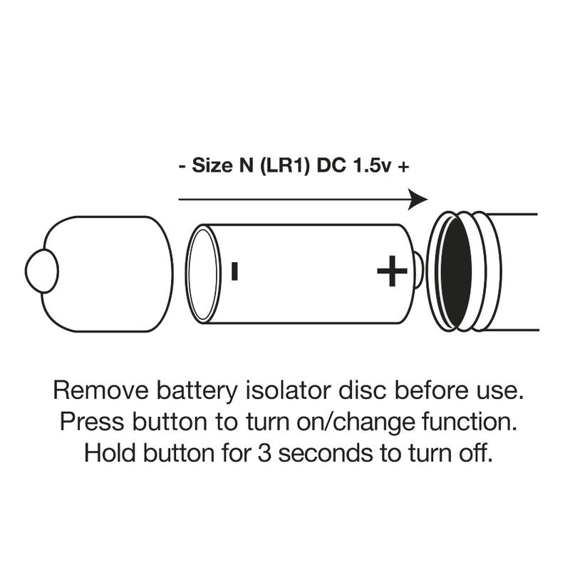 ROCKS-OFF - ASSBERRIES МАЛИНОВ ПЛЪГ АНАЛ